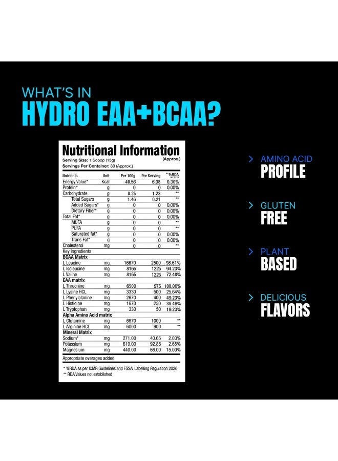 ProSupps HYDRO EAA + BCAA - BLUE RASPBERRY - 32SER - Image 4